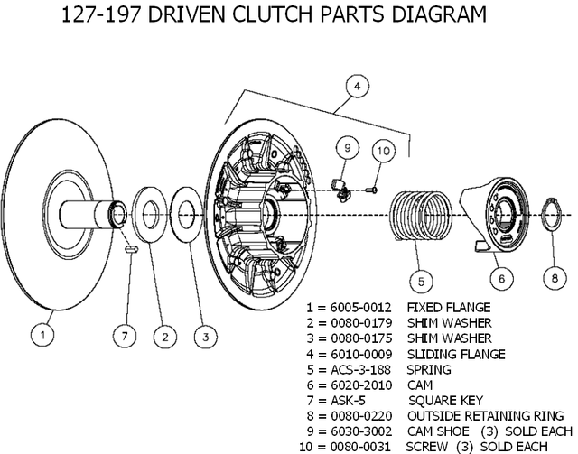 0080-0220 - SNAP RING