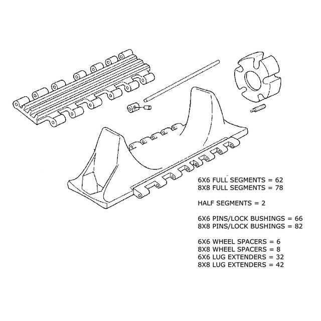 825-42K - ACC, 18" SUPERTRACK PLASTIC TRACK SET - 8X8 - W/ EXT