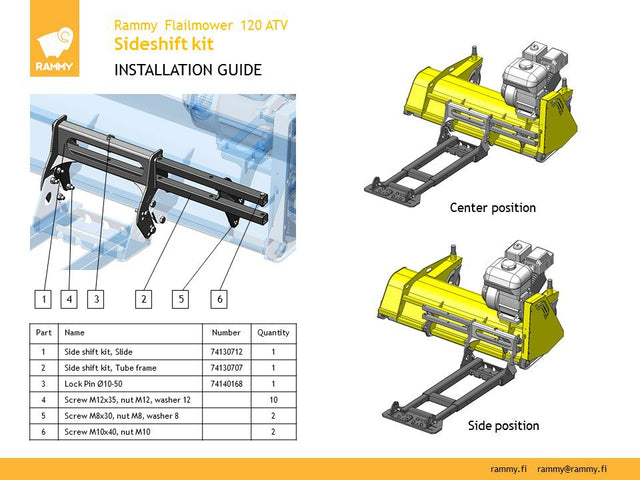 74130717 - RAMMY SIDE SHIFT KIT - FLAIL MOWER