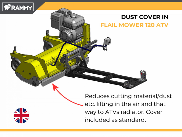 74130464 - RAMMY FLAIL MOWER 120 ATV 306cc - USA