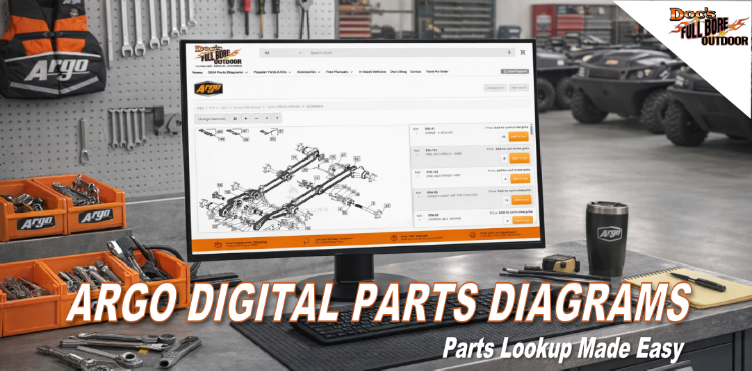 Argo Atv Digital Parts Diagrams