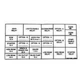 10579C - LABEL, FUSE PANEL - ARGO PARTS 