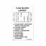 127-143 - LABEL, FUSE PANEL - KOHLER - ARGO PARTS 