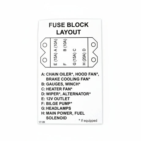 127-143 - LABEL, FUSE PANEL - KOHLER - ARGO PARTS 