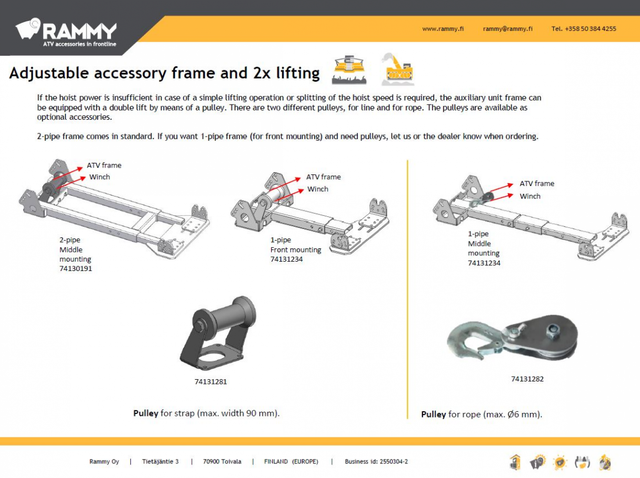 Rammy Accessory Frame Mount