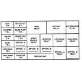 600-0041 - LABEL, FUSE PANEL - FRONTIER - ARGO PARTS 