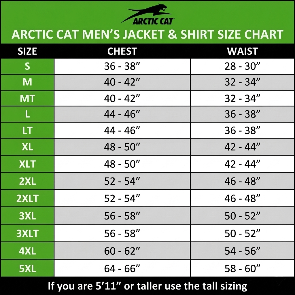 Arctic Cat men's jacket and shirt size chart table with size S through 5XL, chest and waist measurements, on a green, black, and white background.