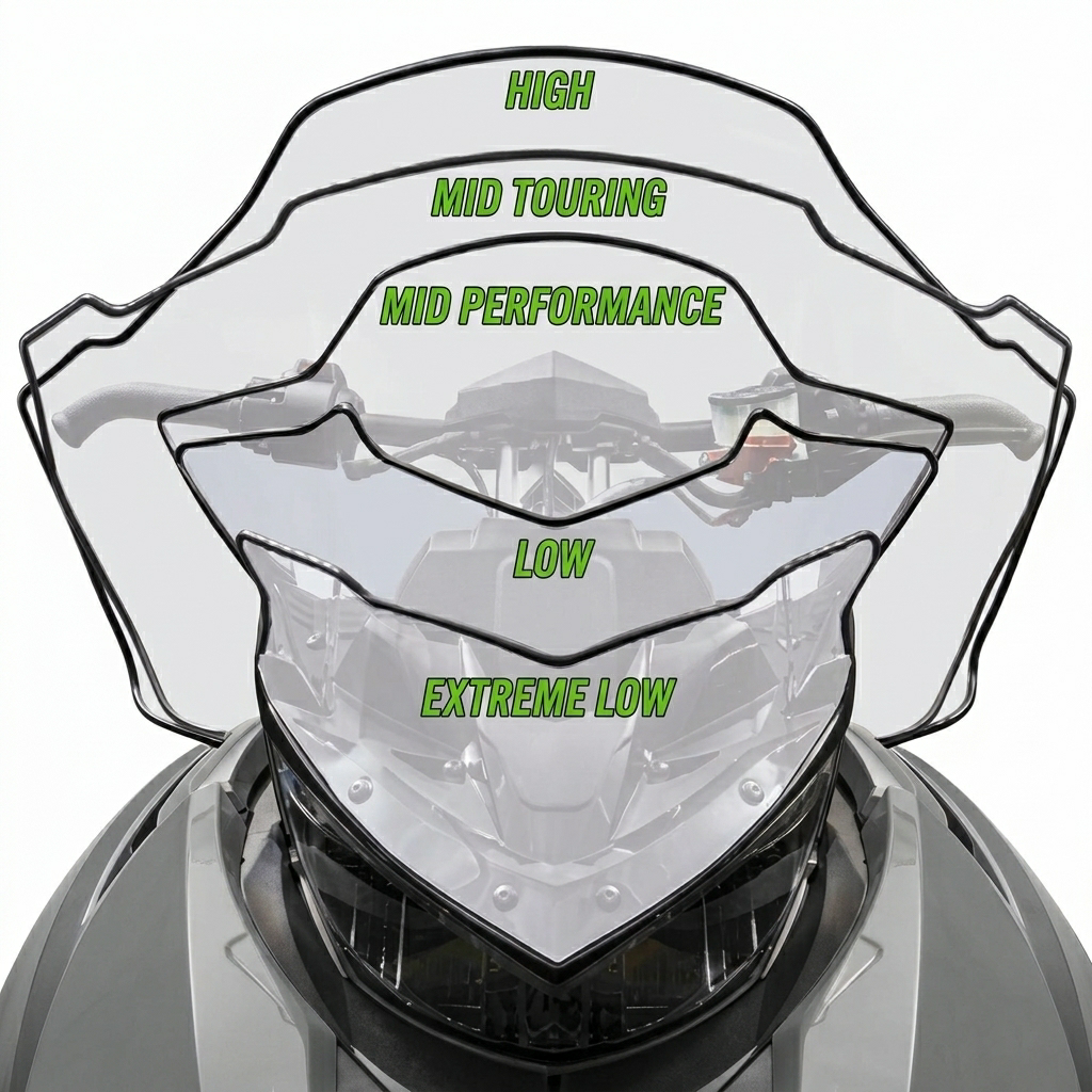 Arctic Cat Procross Chassis Snowmobile Windshield Comparison