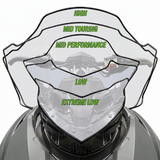 Arctic Cat Procross Chassis Snowmobile Windshield Comparison