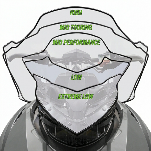 Arctic Cat Procross Chassis Snowmobile Windshield Comparison