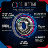 RBI AFTERMARKET ARGO BEARING PROMOTION